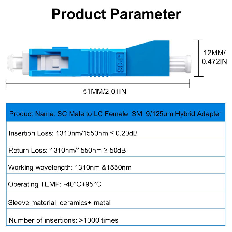 Danfetsoy SC Male to LC Female Fiber Optic Adapter, Single Mode 9/125um SC/UPC Male to LC/UPC Female Adapter Connector for Optical Power Meter (4 Pack)