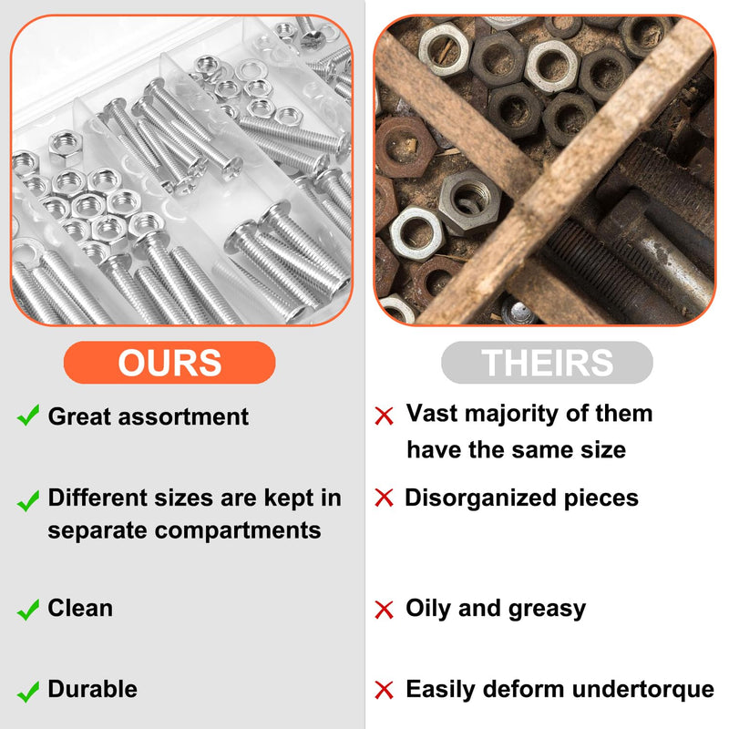 Bolts, Nuts, and Washer Assortment Kit - 120 pcs Nuts and Bolts Assortment Kit, Nut Bolt and Washer Assortment, Bolt and Nut Assortment (Silver, 120) Silver