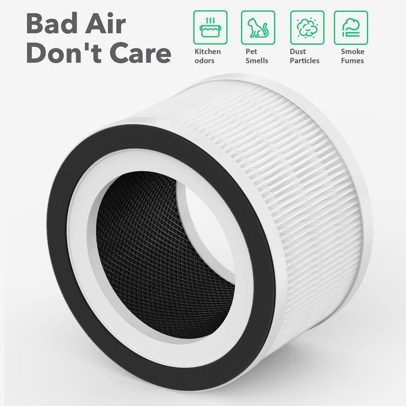 Air Filter Replacement for Afloia Fillo/Halo, Also Compatible with Mooka Allo Air Purifiers, 2 Pack