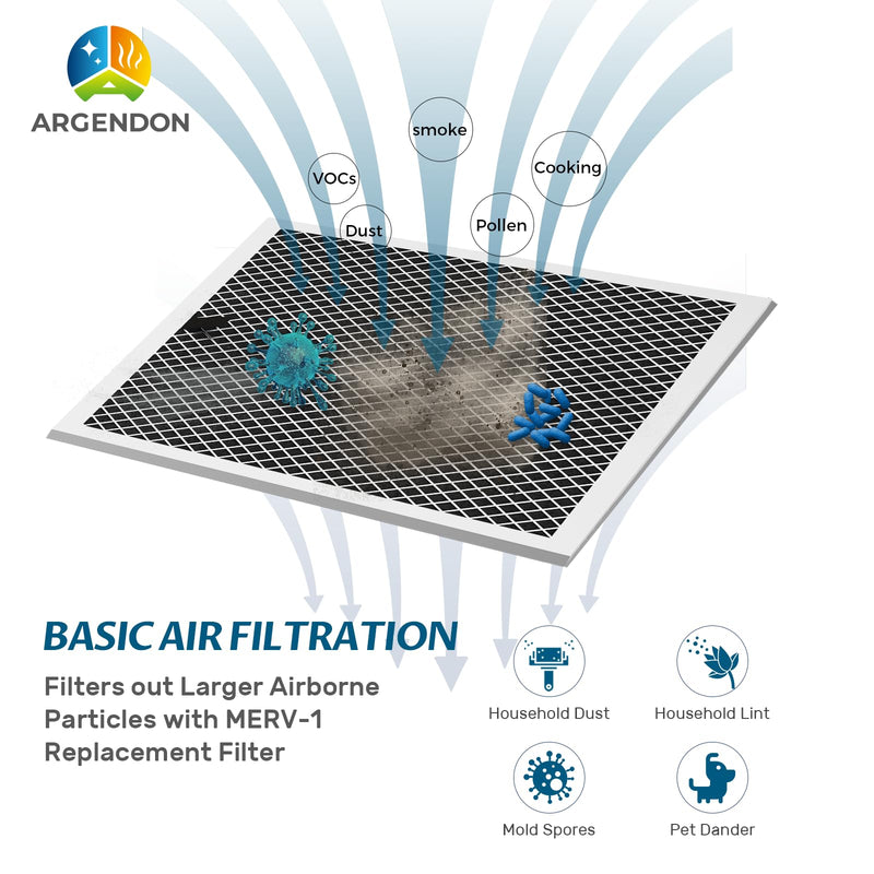 ARGENDON Filter Replacement Black