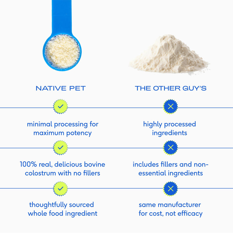 Native Pet Sockeye Salmon Oil (8 Oz.) & Colostrum for Dogs (120 Scoops) - Bovine Colostrum Powder – Allergy Relief, Immune Support & Itchy Skin Treatment & Pure Omega 3 Fish Oil