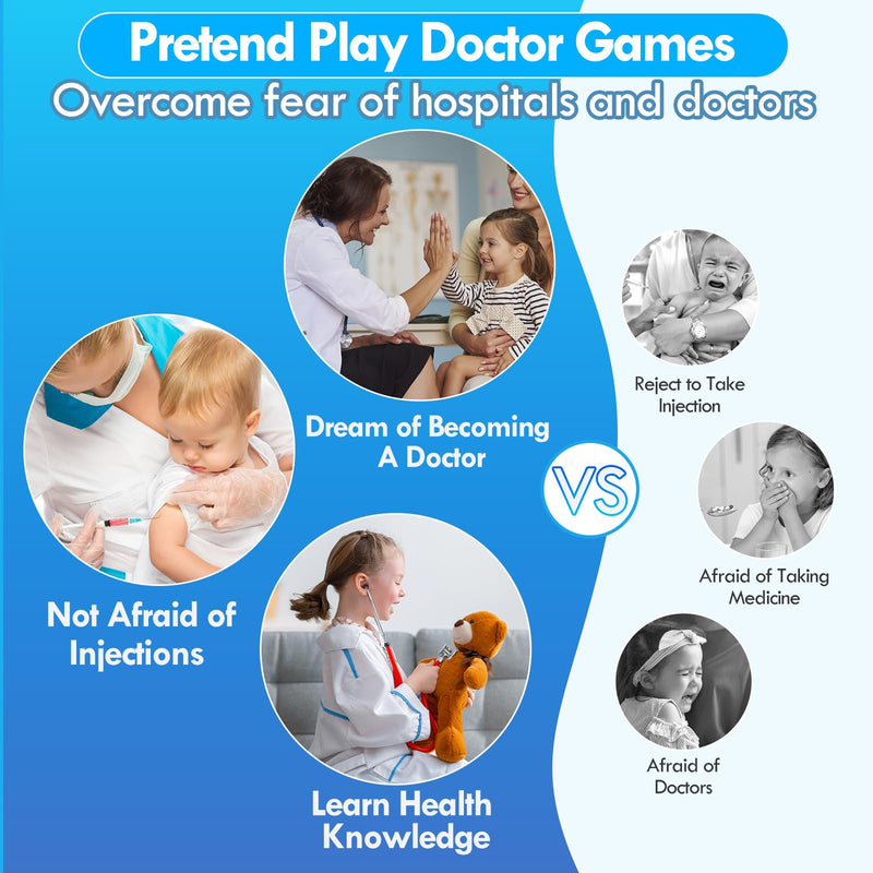 Lehoo Castle Doctor Kit for Toddlers 3-5, Kids Doctors Play Set, Pretend Play with Doctor Costume Toy Stethoscope Medical Kits for Girls Boys 3 4 5 Light Blue