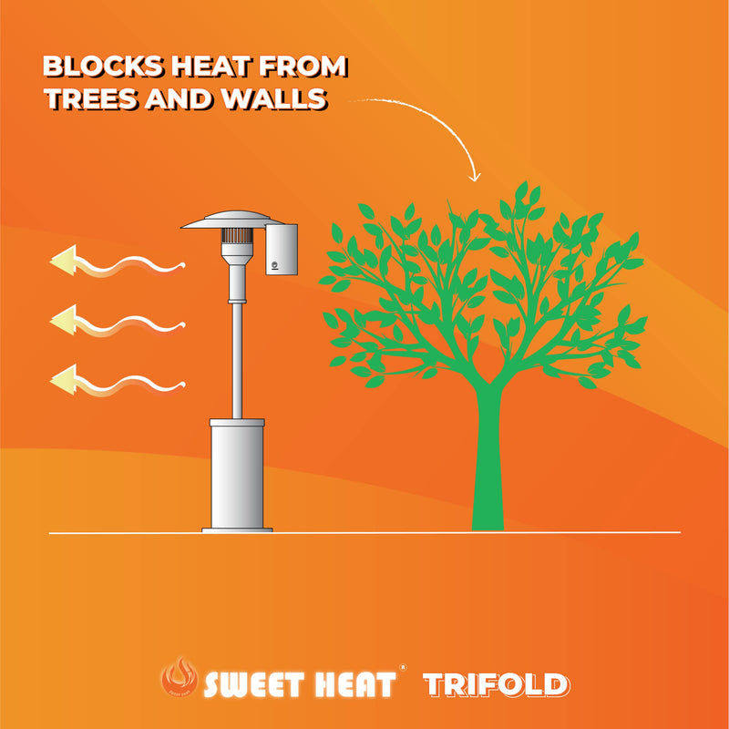 Sweet Heat Directional Reflectors for Patio Heaters Tri-Fold Folding Reflector - MAX performance TriFold Reflector MAX Performance