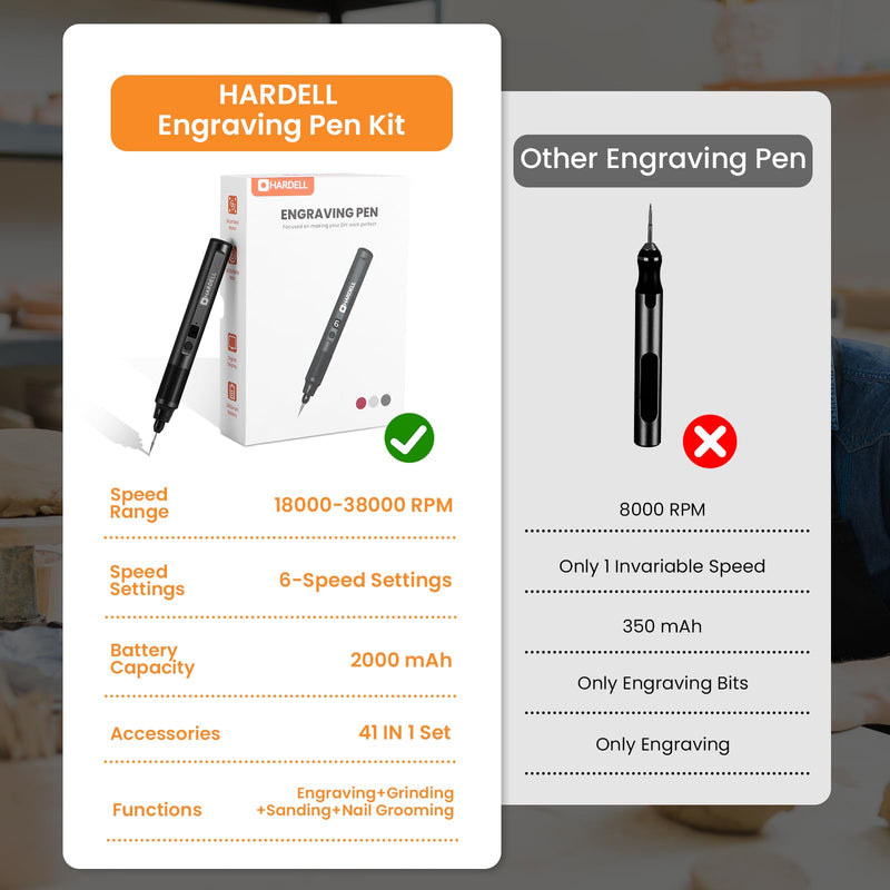 HARDELL Engraving Pen 6 Speed, USB-C Rechargeable Engraving Tool, Electric Engraving Pen Kit with 41 Accessories for Metal, Wood, Glass and Plastic, Cordless Engraving Pen Set for DIYer & Beginner Black