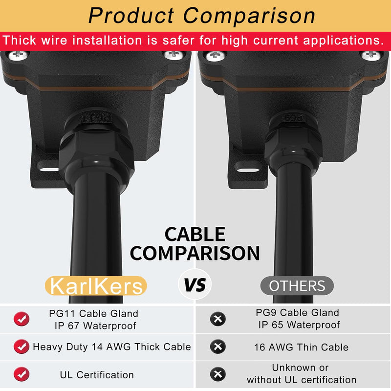 Inline Cord Switch with 3-ft 14AWG Cable Piggyback Plug(3-Pronged), IP67 Waterproof Extension Cord with On/Off Switch, AC/DC 20A-125V,16A-250V Inline Power Switch with Red LED Rocker Button 3FT