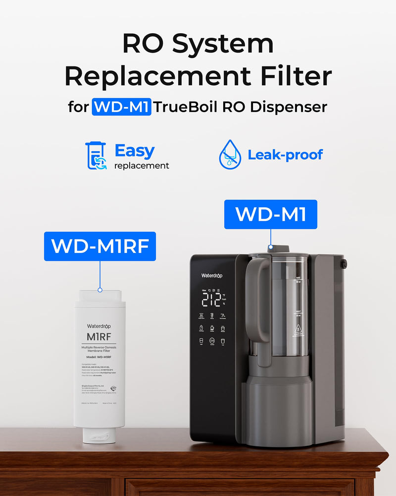 Waterdrop M1RF Filter, Replacement for M1 RO System, 12-Month Lifetime