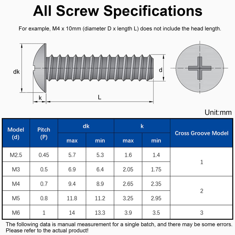 MroMax 15Pcs M4 x 5mm Truss Head Machine Screws Phillips Cross Truss Flat Head Screw 304 Stainless Steel Furniture Fasteners Bolts for Home Office Christmas Decoration Mounting Screws 15