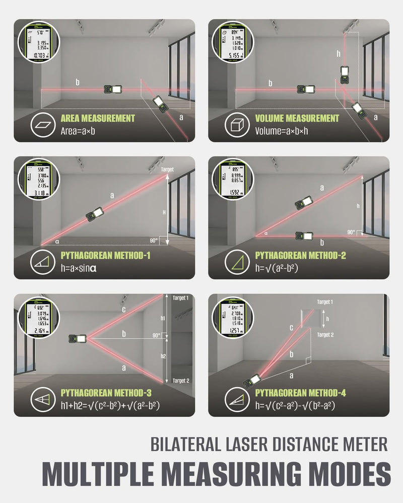 Dual Laser Measuring Tool, Bilateral Laser Measurement Tool, Rechargeable Laser Measure with Angle Sensor, Ft/in/M Multiple Units, Pythagorean Mode, Area and Volume 393ft - NewNest Australia