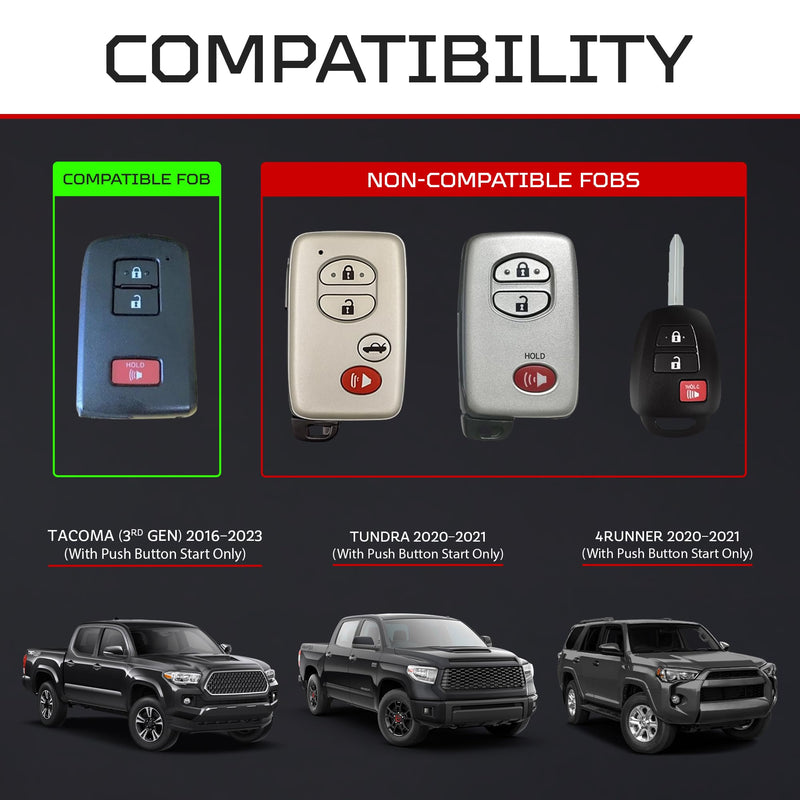 AJT DESIGN V2 Key Fob Case Replacement for Tacoma (2016–2023), Tundra (2020–2021), and 4Runner (2020–2021) with Push Button Start Only – Rugged PC-ABS Key Fob Shell – Made in The USA | Army Green