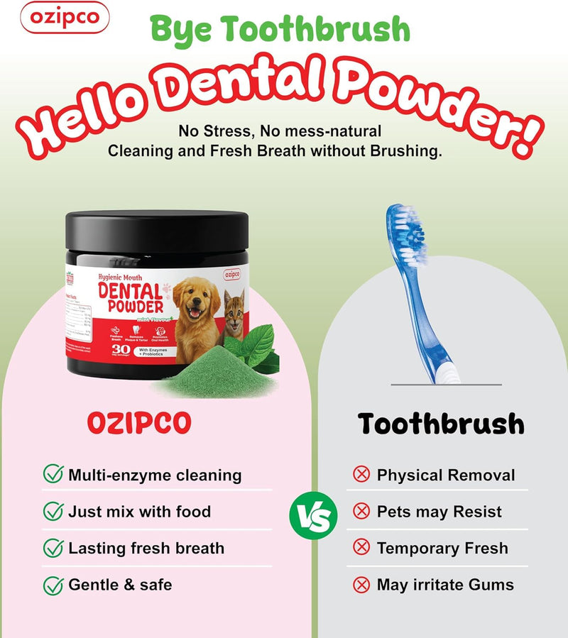 Dog Dental Powder | Natural Teeth Cleaning for Dogs & Cats | Pet Breath Freshener Food Topper with Enzymes | Helps Support Clean Teeth & Fresh Breath | Mint Flavor, 2 Pack (Up to 60-Day Supply)