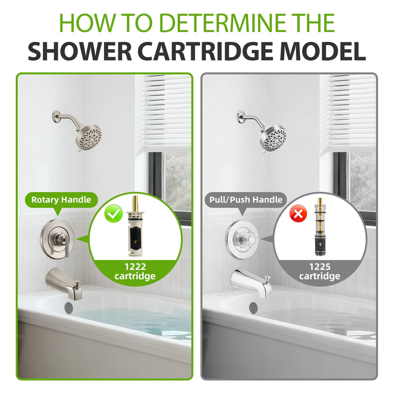 1222 Replacement Cartridge Kit for Moen One Handle Posi Temp Faucet, Compatible with Moen Bathtub & Shower Valve Cartridge, Durable Brass & Plastic Construction
