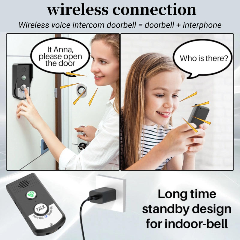 2 Way Wireless Intercom, 1000M Super Long Range Intercomunicador, Waterproof Indoor Outdoor Wireless Intercom System Communication System for Home House Business Office