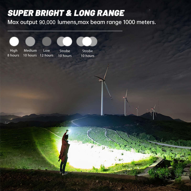 Rechargeable Flashlights 90,000 Lumens, Super Bright LED Flashlight High Lumens with USB Cable, 5 Modes Waterproof Flashlight Powerful Flash Light for Home Camping Hiking