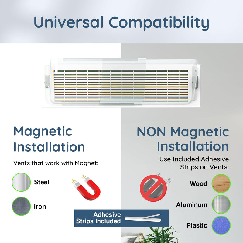 Home Intuition Non Melting Adjustable Magnetic Heat and Air Vent Deflector for Vents, Sidewall, and Ceiling Registers, 2 Pack