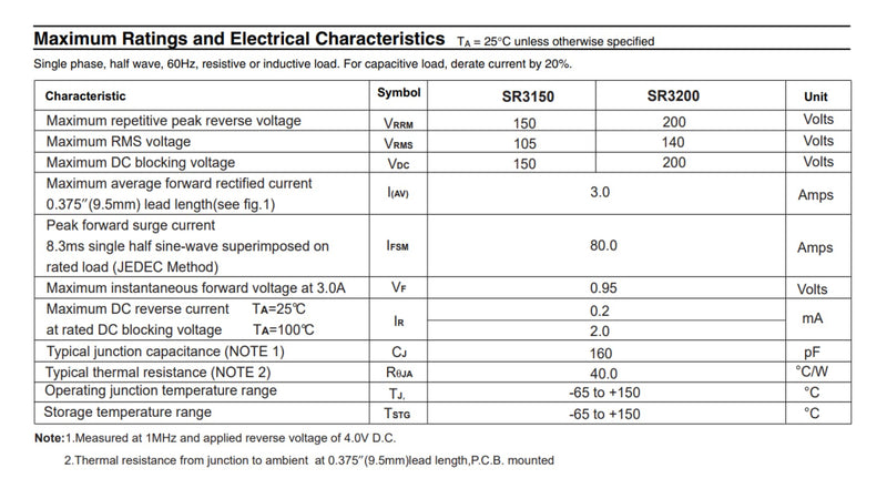 50pcs 5Types Schottky diodes,Package Including:SR3100 SR3200 SR560 SR5100 SR5200.