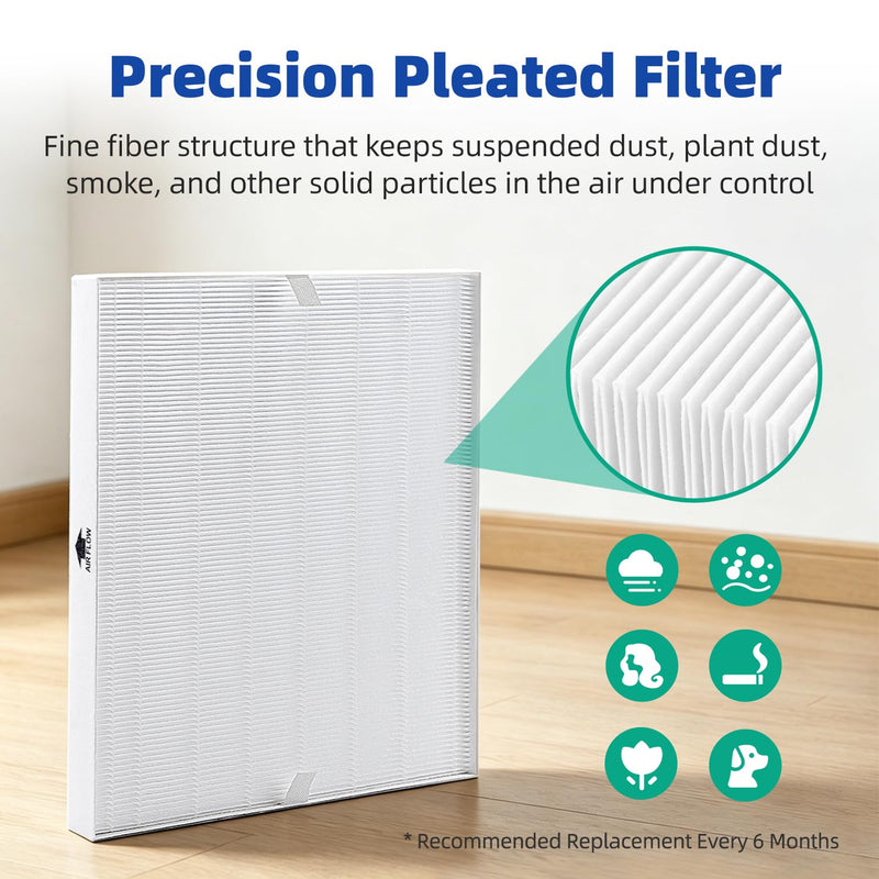 EL024 Replacement Filter for Electrolux EL500 Air Purifier 5-pack