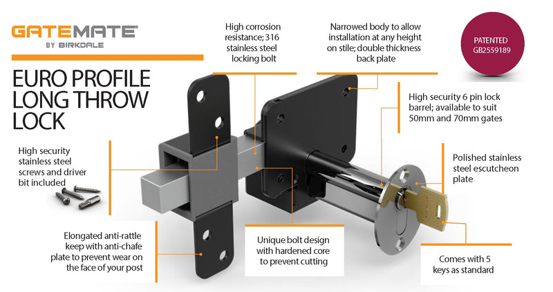 GateMate Long Throw Gate Lock 1490086, Euro Profile Keyed Both Sides Gate Lock for Sheds, Gates & Garage Doors, 316 Stainless Steel, for Wooden Gates & Doors Up to 2” Thick (50mm), Black, 5 Keys