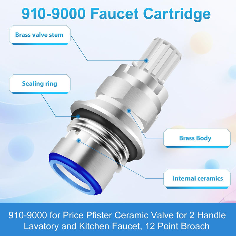 2 Pack 910-9000 Ceramic Disc Cartridge Replacement, Compatible with Price Pfister Hot & Cold Ceramic Valve, Faucet Cartridge, for 2 Handle Lavatory Faucets, 12 Point Broach﻿