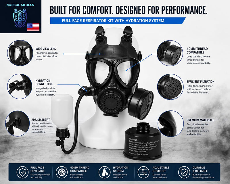 Full Face Respirator Mask with 40mm Filter & Hydration Kit