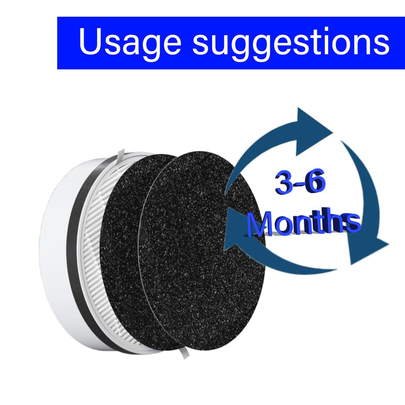 HP125 Replacement Filter for Hunter HP125 AirX HEPA Digital Air Purifier