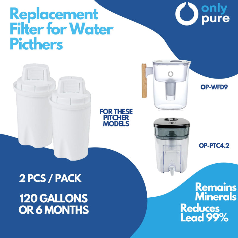Water Pitcher Replacement Filter/Compatible Brita Long Last Pitcher, Removes Fluoride, Lead, Forever Chemicals, Heavy Metals, Chemicals, Industrial Pollutants/Filters 120 Gallons. 1