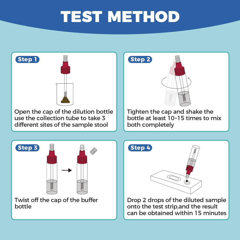 2-Pack H Pylori Stool Antigen Test Kit, Results in 15 Minutes | Individually sealed screening buffers with sanitary extraction tubes for routine wellness monitoring