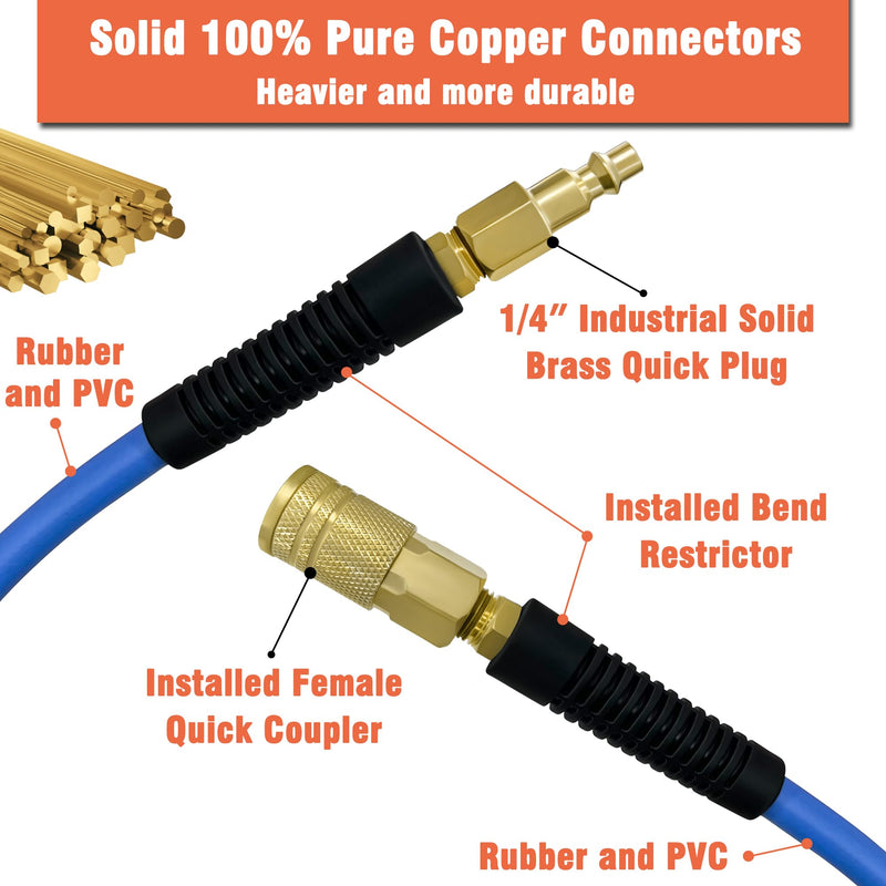 Air Compressor Hose 1/4 in x 6 ft, 300 PSI Heavy Duty Hybrid Air Hose with Quick Coupler and Plug Kit, Lightweight, Kink Resistant, All Weather Flexibility with Bend Restrictors, Blue 6FT