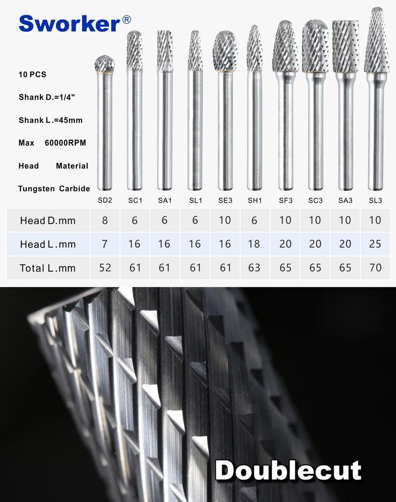 10 Pcs Carbide Burr Set 1/4 Shank w/Beech Holder and Case Die Grinder Grinding Drill Bits for Metal Wood Stone Weld Deburring Rotary Tool Attachment Accessories Rasp Compatible with Milwaukee DeWALT