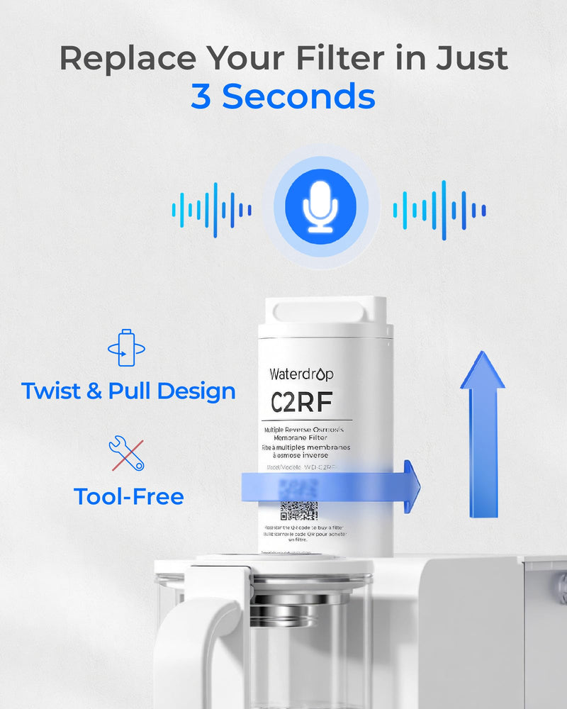 Waterdrop C2RF Filter, Replacement for C2S RO System, 1-Year Lifetime