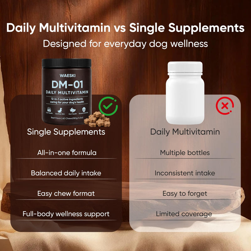 DM-01 Daily Multivitamin, Multivitamin Itch Relief Chews for Dog, Made with 12 Active Ingredients for Hip & Joint, Digestive & Boost Immunity, 60 Chew