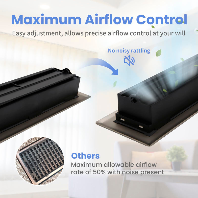 2x10 Inches Heavy Duty Walkable Floor Register - Easy Adjust Air Supply Lever Decorative Floor Vent Covers - Savannah Design Vent Covers for Home - Matte Black 2x10 Inches