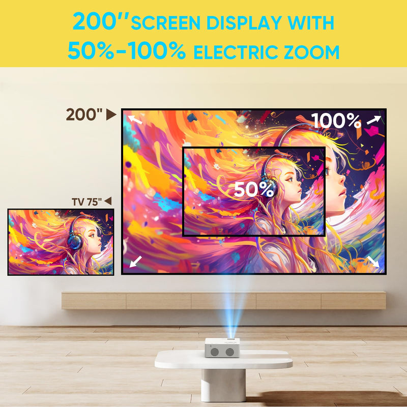 Mini Bluetooth Projector, Full HD 1080P Supported Portable Outdoor Movie Projector for iOS, Android, Windows, Compatible with TV Stick/HDMI/Smartphone/PS4/USB [Remote Included] A-9500 Bluetooth