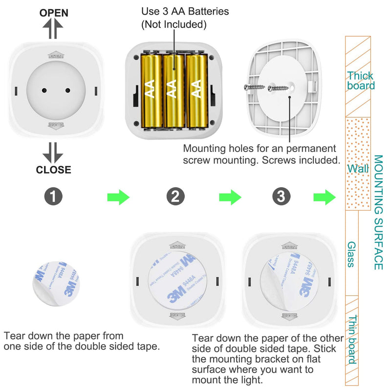 LUXSWAY Battery LED Color Lights, Puck Lights with 2 Remote,Tap Closet Lights, 16 Color Chaning RGB Light Stick to Wall, Under Shelf Lighting -4 Pack 16 Colors