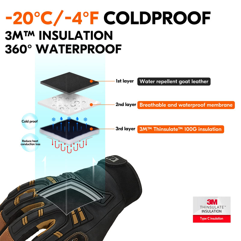 Vgo... -4℉ or above Winter Waterproof High Dexterity Heavy Duty Mechanic Glove, Anti-vibration, Anti-abrasion, Touchscreen (1 Pair,L,Brown,GA8954FW) Large Brown