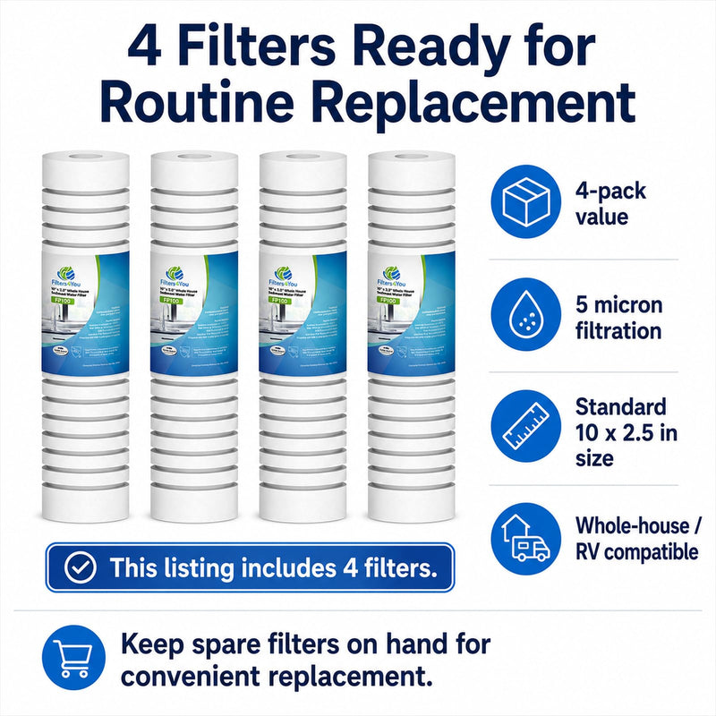 CFS Grooved Sediment Water Filters for WHKF-GD05, AP110, 5 Micron, 4 Pack