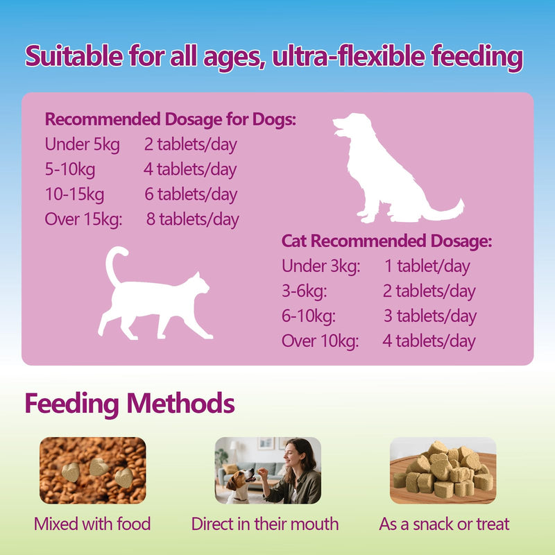 Pet Nutritional Chews for Cats & Dogs - Chicken Flavor with Fish Oil, Omega-3 DHA & EPA, & Essential Vitamins for Daily Wellness Support 2pc