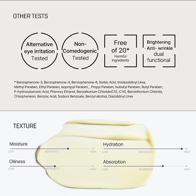 SOME BY MI Retinol Intensive Advanced Triple Action Eye Cream, 1.0 fl oz (30 ml), Eye Area, Wrinkles, Hari - NewNest Australia