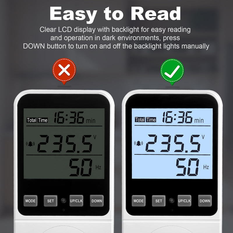 2 Pack Upgraded Watt Meter, Power Meter Plug Electricity Usage Monitor, Home Energy Monitor Consumption, Meter Sockets with Backlight, Overload Protection, 8 Modes Display 2 Pack