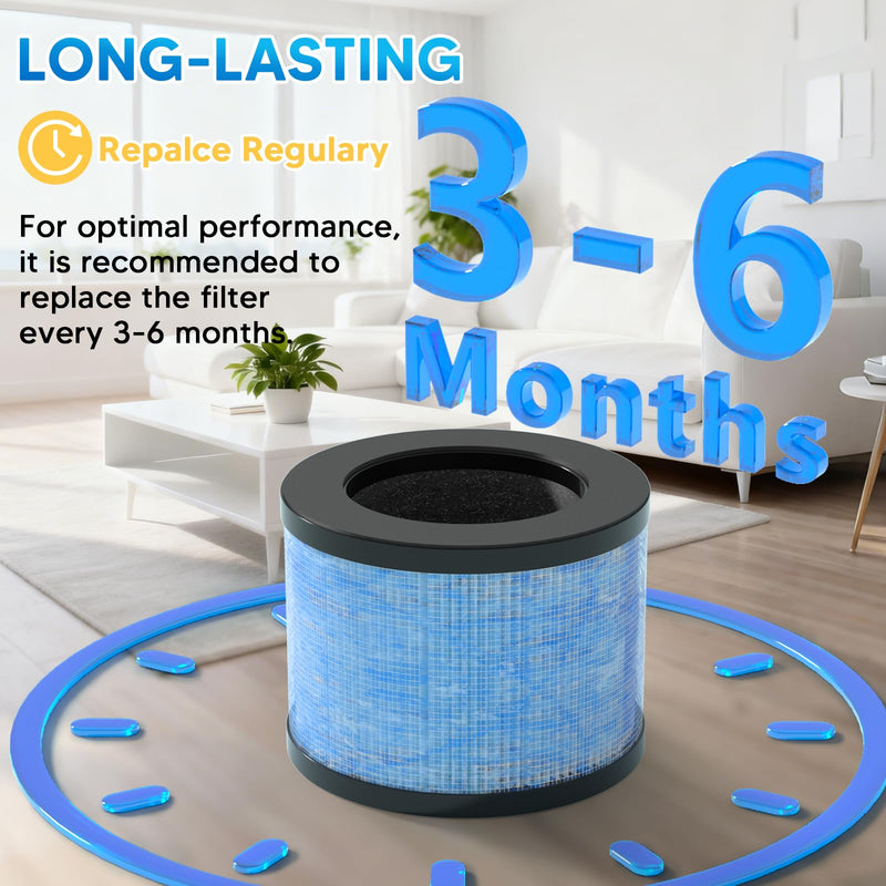 MK-01 & MK06 Filter Replacement Compatible With TZ-K1, DH-JH01, KN6391 Blue-standard Version 4