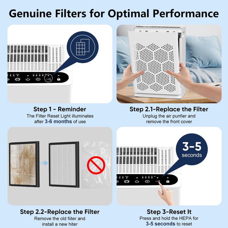 DAYETTE H14 Replacement Filter Compatible AP309/409 Air Purifiers, 4-in-1 H14 Grade True HEPA High-Efficiency Activated Carbon for Pet Dander Odor, 2 Pack Ap309 Ap409 Pet Dander Filter-2 Pack