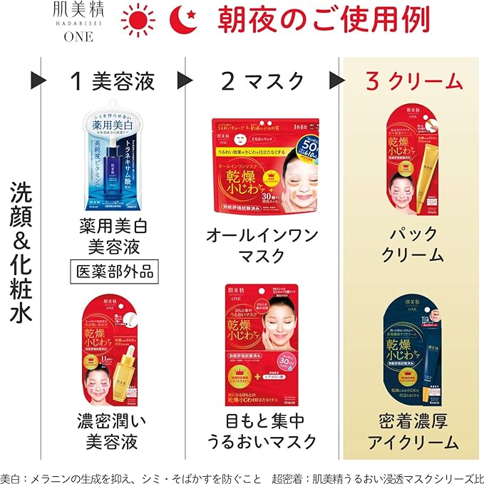Hadabisei ONE Wrinkle Care Pack Cream (Eye Cream) 30g Dry Fine Wrinkles Eyes Mouth Skin Care - NewNest Australia