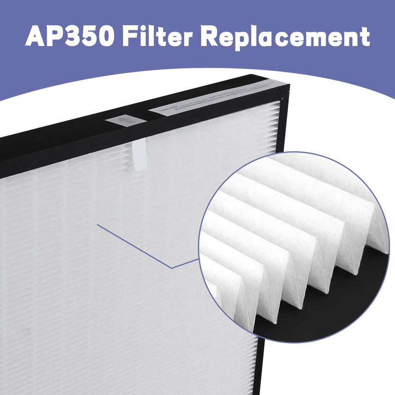 AP350F Replacement Filter for Envion Allergy Pro AP350 Air Purifier