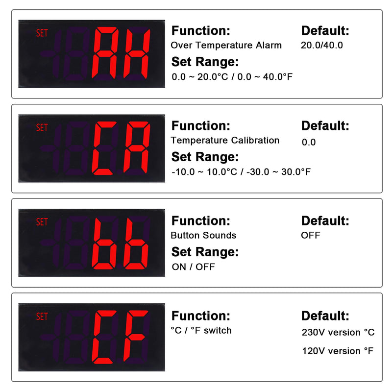 KETOTEK KT8100 Digital Heating PID Temperature Controller 120V Dimming Thermostat Control for Heating Device 2A 120V 240W