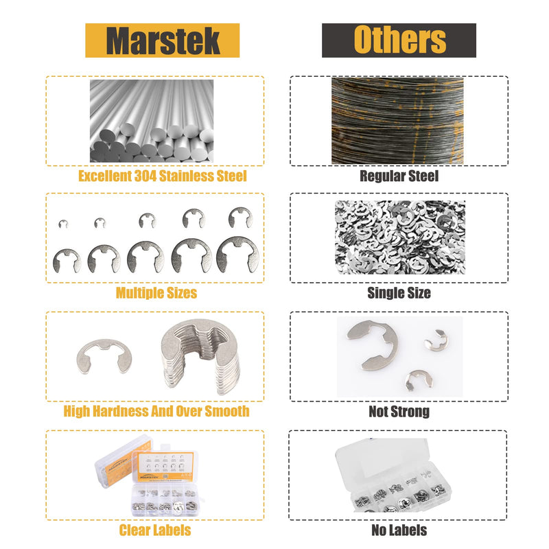 304 Stainless Steel E Clip Assortment Kit E-Clip External Retaining Ring Assortment Set (M1.5-M10,120 PCS) 120PCS