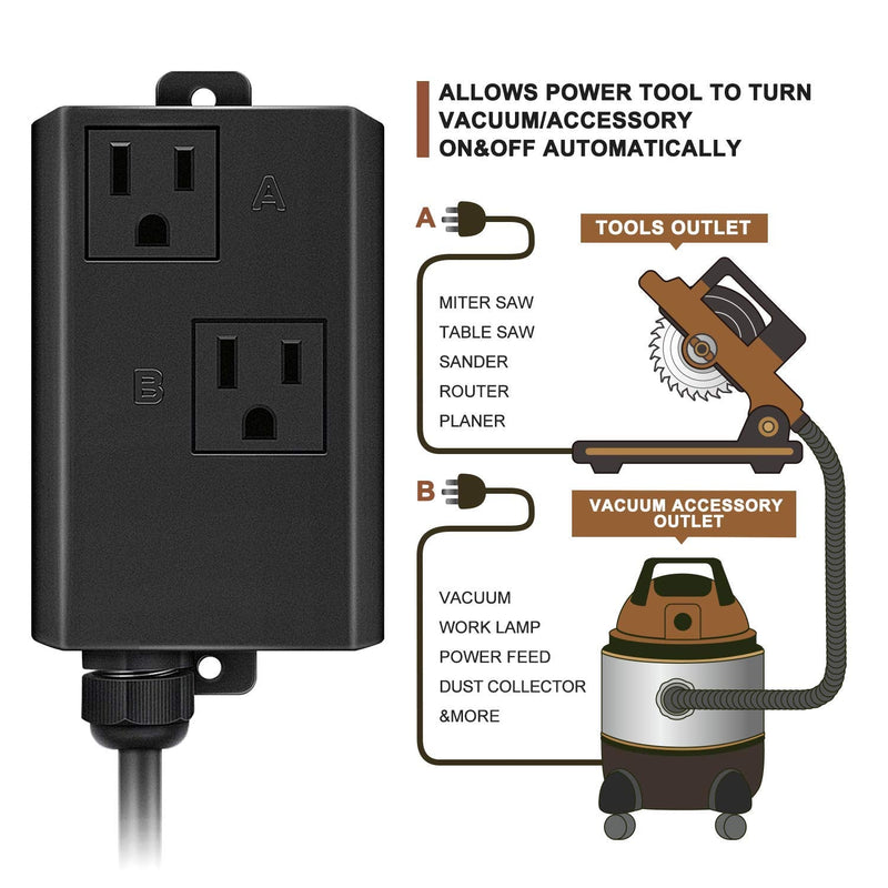Automatic Vacuum Switch for Power Tools, Etoolcity Unique Current Sensing Technology to Delay Vacuum On to Prevent Circuit Overload, Eliminating Circuit Breaker Tripping