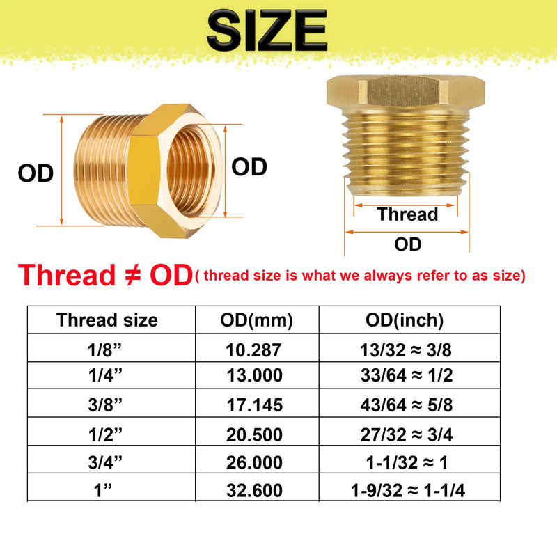 ZOUNI 2pcs Brass Reducer Hex Bushing, 3/4" NPT Male to 1/4" NPT Female Heavy Duty Brass Threaded Pipe Fitting Reducer Adapter (3/4"MNPT - 1/4"FNPT) 3/4"MNPT - 1/4"FNPT