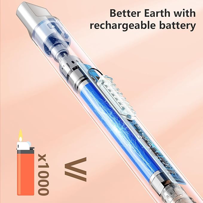 REIDEA Electronic Lighter Candle Lighter Rechargeable Upgrade 2022 Safety Lock USB Lighter with LED Battery Indicator Flameless Windproof Arc Plasma Lighter for Candle Fireworks S4 Pro Rose Gold (Champagne Gold) - NewNest Australia