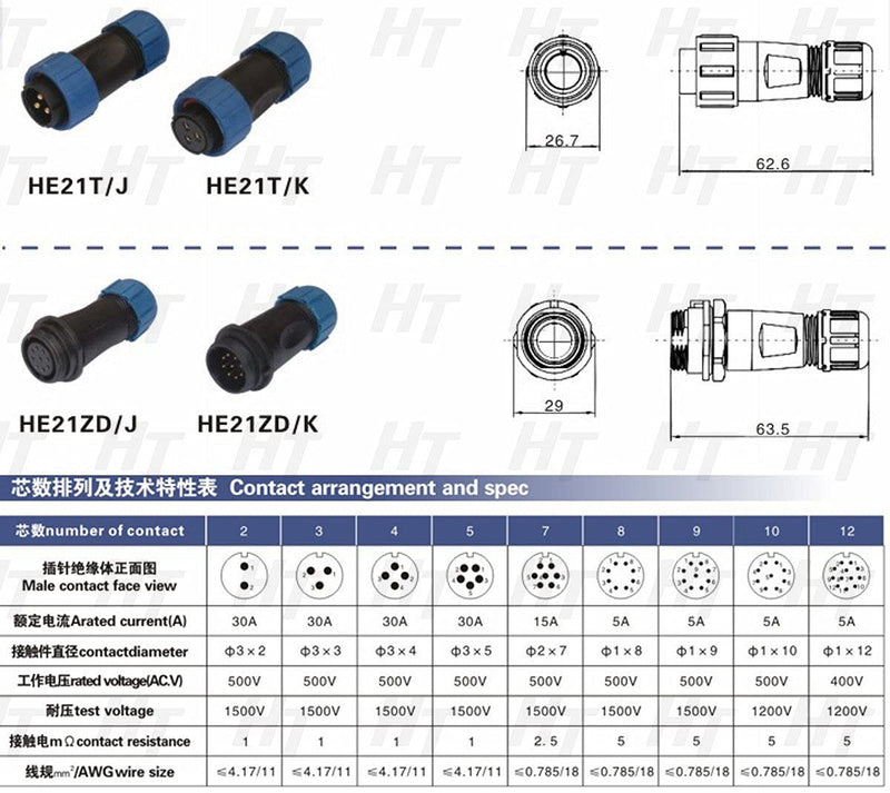 HangTon HE21 4 Pin Power Circular Waterproof IP68 Connector Female Male for Industrial Electrical Automotive Marine Devices