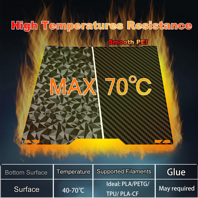 335x325mm 3D Printer Build Plate Smooth PEO+Smooth PET Spring Steel Sheet for Bambu Lab H2C/A2L Heated Bed (Carbon Fiber + Diamond Pattern) Smooth Diamond PEO+ Carbon Fiber PET 335x325mm