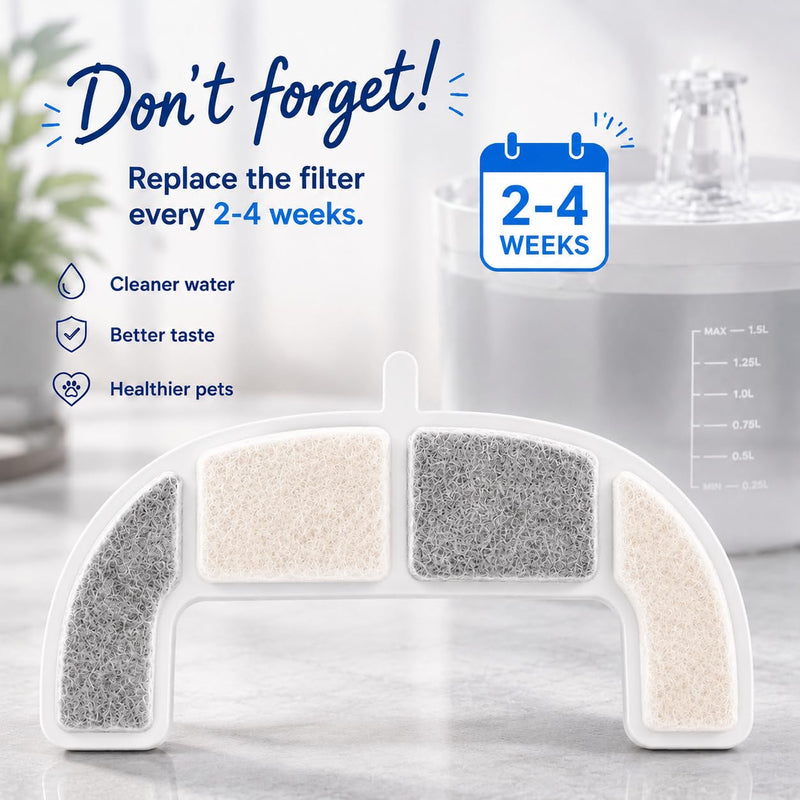 24 Pack Cat Water Fountain Filter Fit for Cheerble Elfin E1 Lite (2L/67oz) 24
